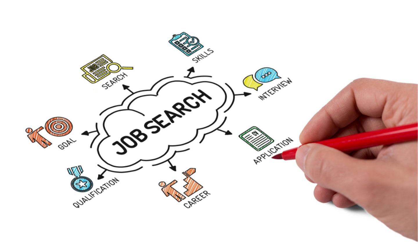 So sánh về các chuyên ngành đào tạo tại Trung Quốc và các nước Châu Âu. Tại sao nên chọn du học Trung Quốc?